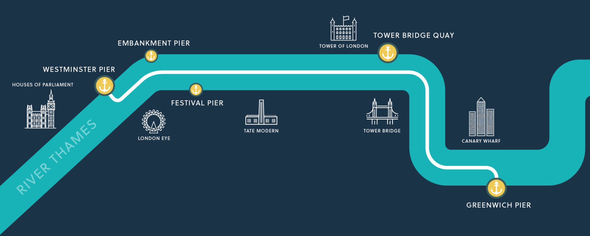 thames-river-sightseeing-route-map-best-london-cruises